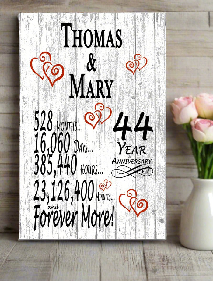 Personalized 44 Year Anniversary Gift