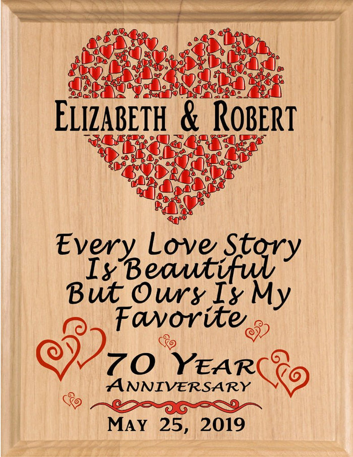 70 Year Anniversary Gift