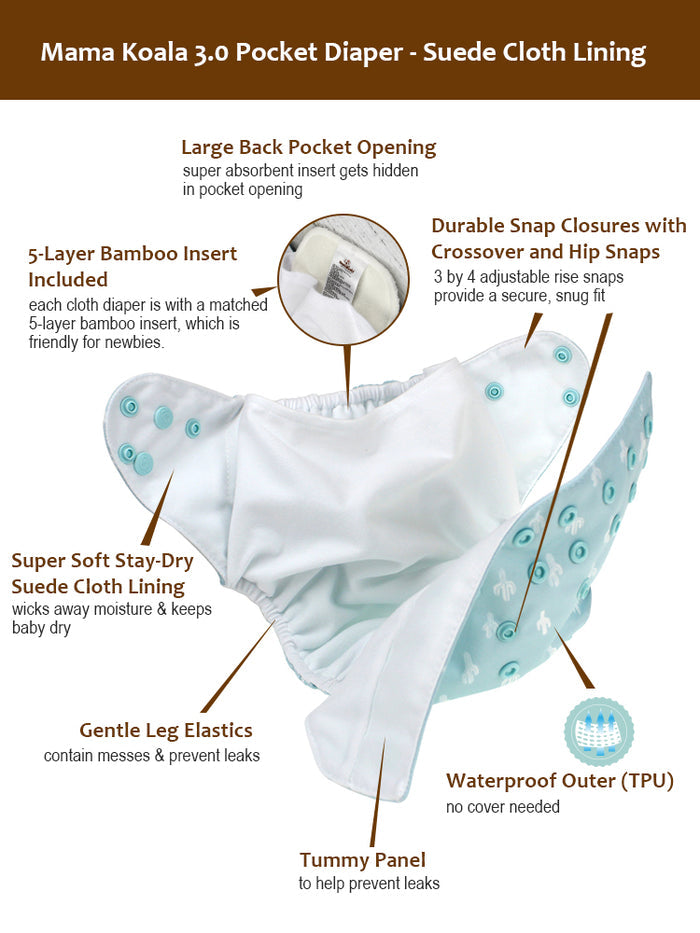 Pocket Diapers 3.0 - Trial Pack