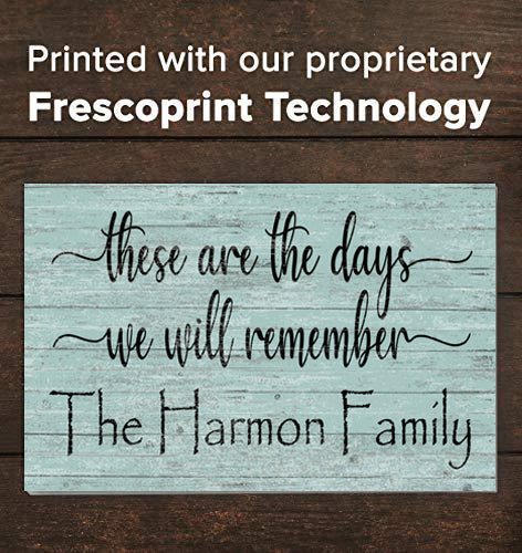 family sign wall Decor