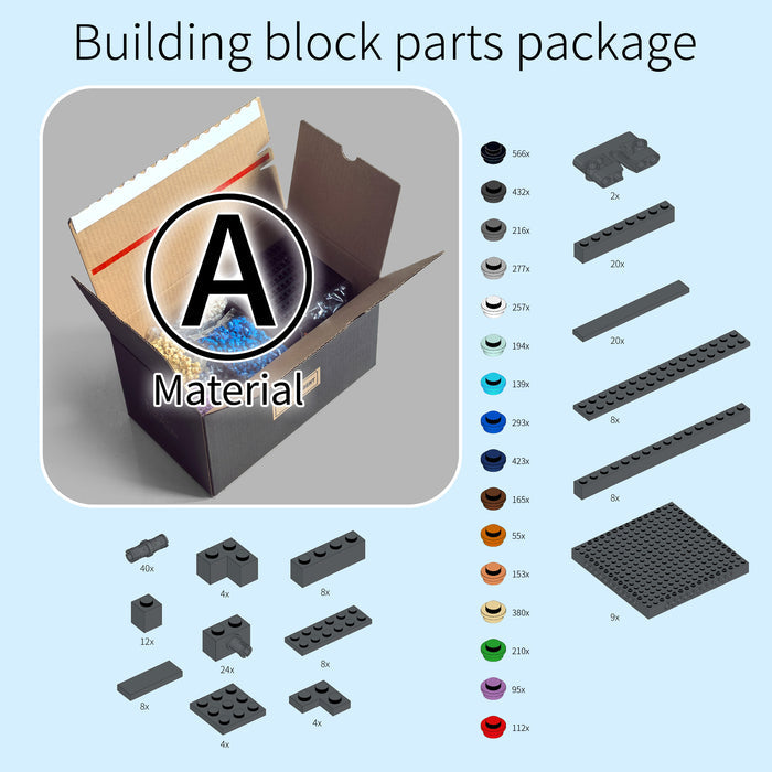 0-0 (A) Building block parts package（Logistics takes about 15 days）