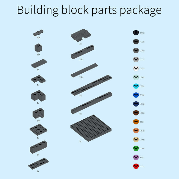0-0 (A) Building block parts package（Logistics takes about 15 days）