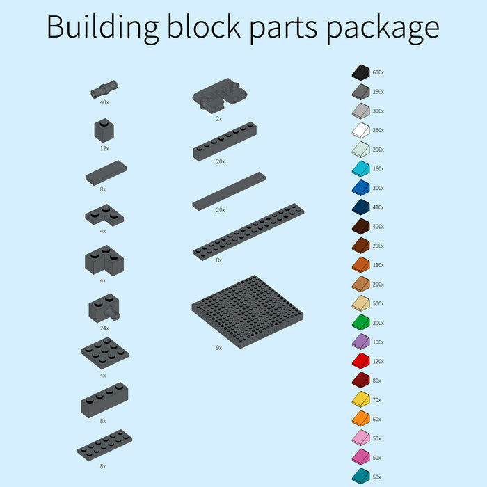 0-0 (B) Building block parts package（Logistics takes about 15 days