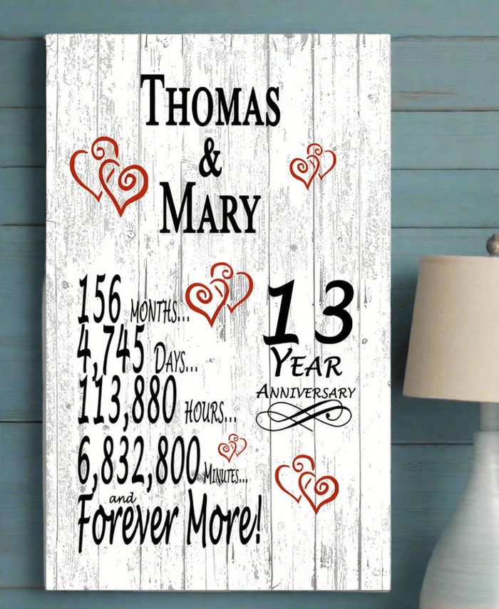 Personalized 13 Year Anniversary Gift