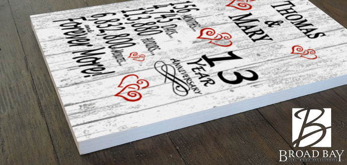 13 year personalized anniversary gift