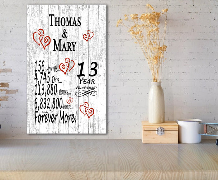 13th anniversary gift idea