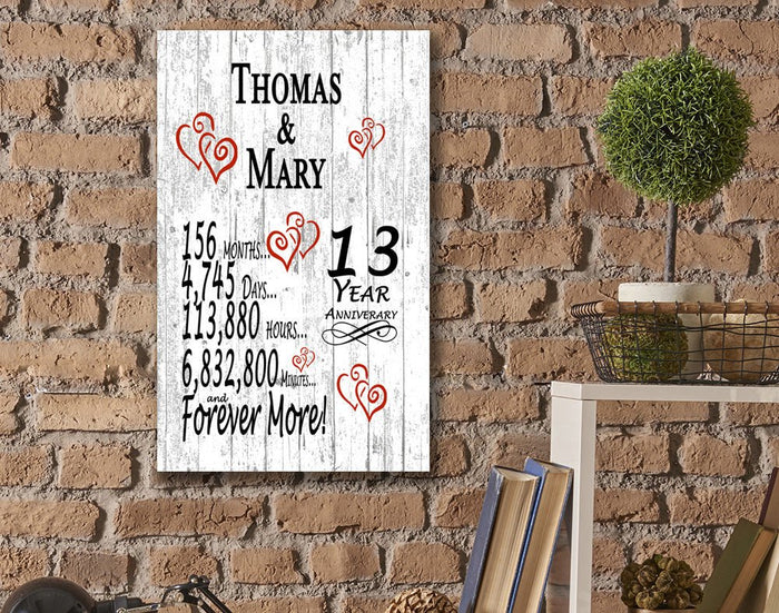 Personalized 13 year anniversary gift