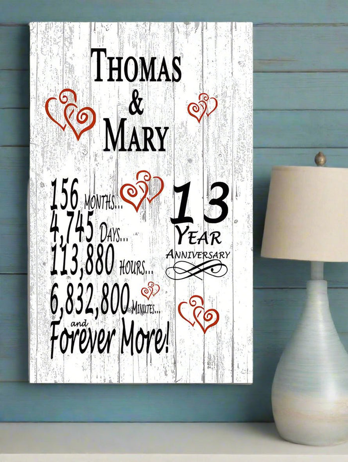 Personalized 13 Year Anniversary Gift