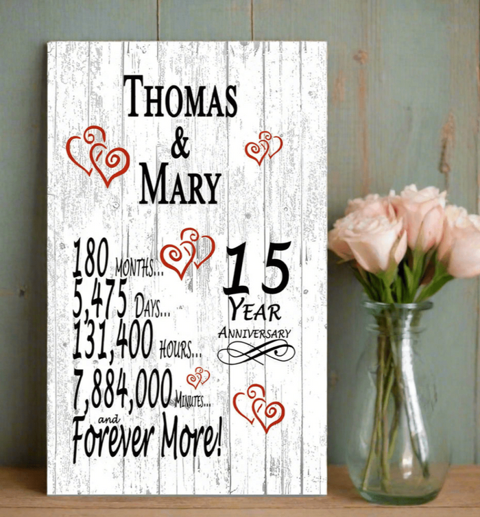Personalized 15 Year Anniversary Gift