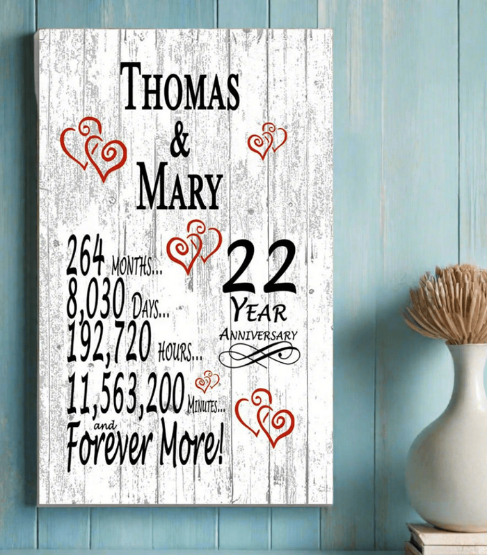Personalized 22 Year Anniversary Gift