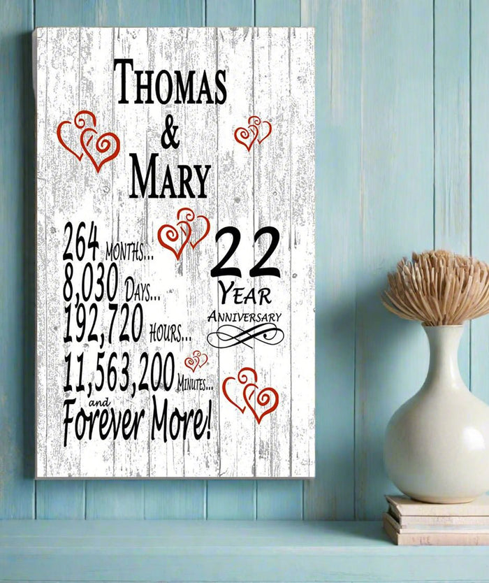 Personalized 22 Year Anniversary Gift
