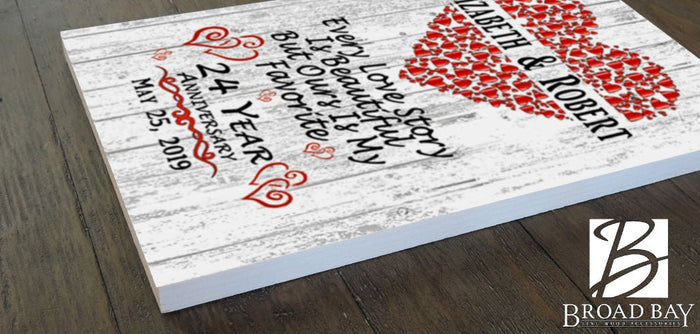 Personalized 24 Year Anniversary Gift Sign 24th For Husband, Wife or A Couple - Broad Bay Personalized Gifts Shipped Fast