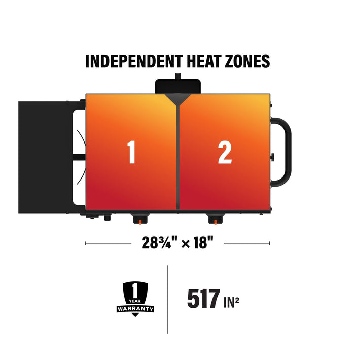 The griddle includes 2 independently controlled heat zones across the 28 3/4 inch by 18 inch cooking surface (517 square inch total) and includes a one year warranty.