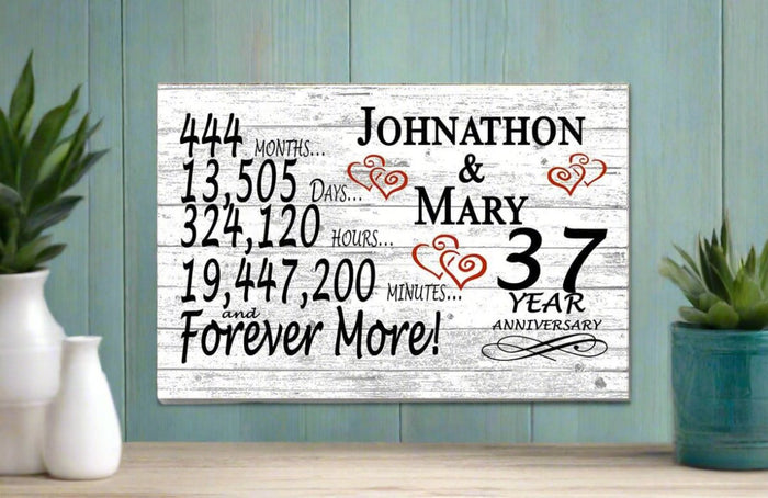 Personalized 37 Year Anniversary Gift