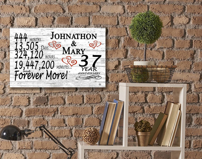 37 year anniversary gifts for men