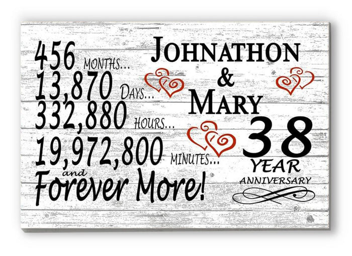 38 year wedding anniversary gifts