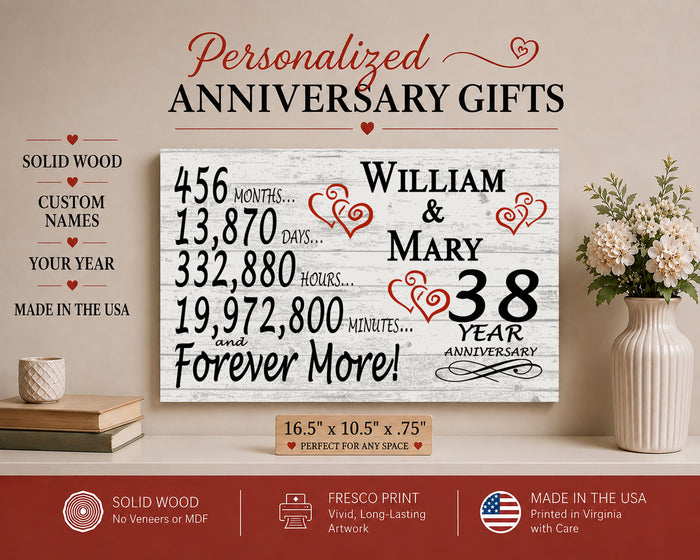 38th Anniversary Gift - Personalized Wood Sign for Couples