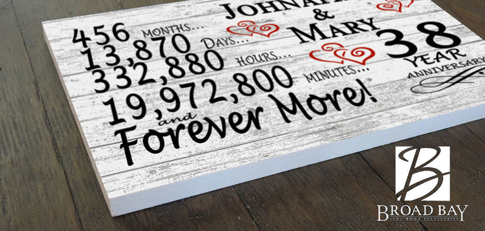 38 Year Anniversary Gift Personalized 38th Wedding Anniversary Present - Broad Bay Personalized Gifts Shipped Fast