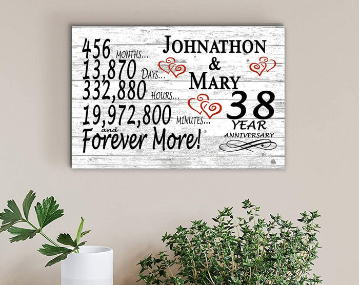 38 year anniversary gifts