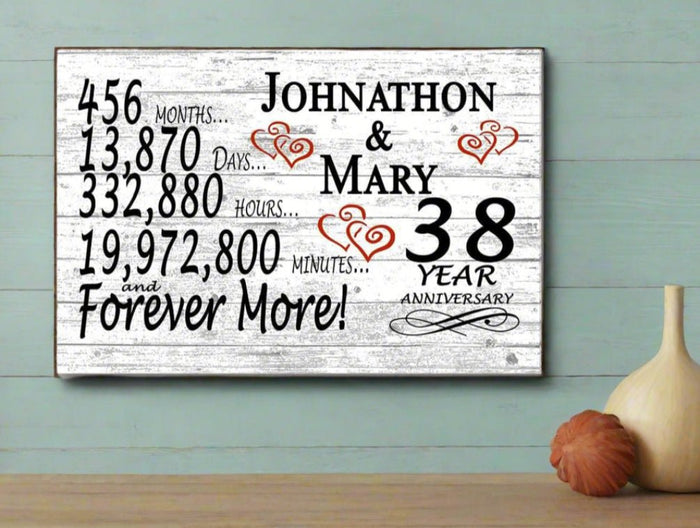 Personalized 38 Year Anniversary Gift