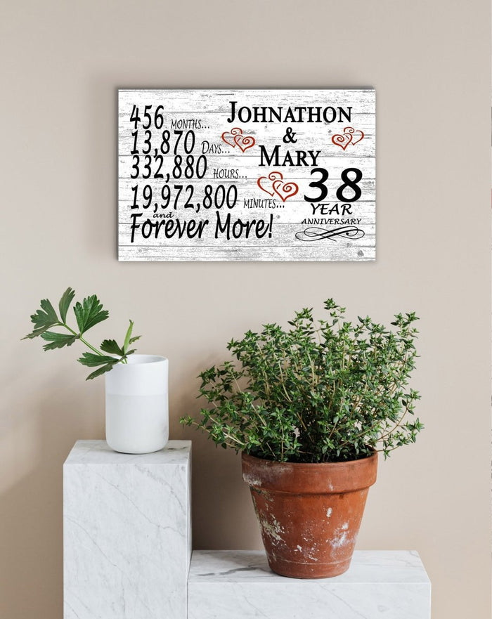 best 38 year wedding anniversary gifts