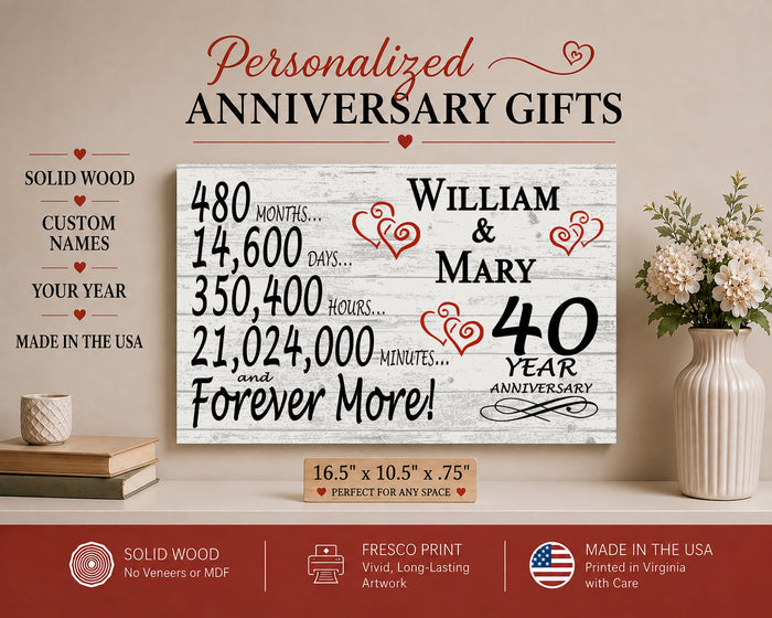 40th Anniversary Gift - Personalized Wood Sign for Couples