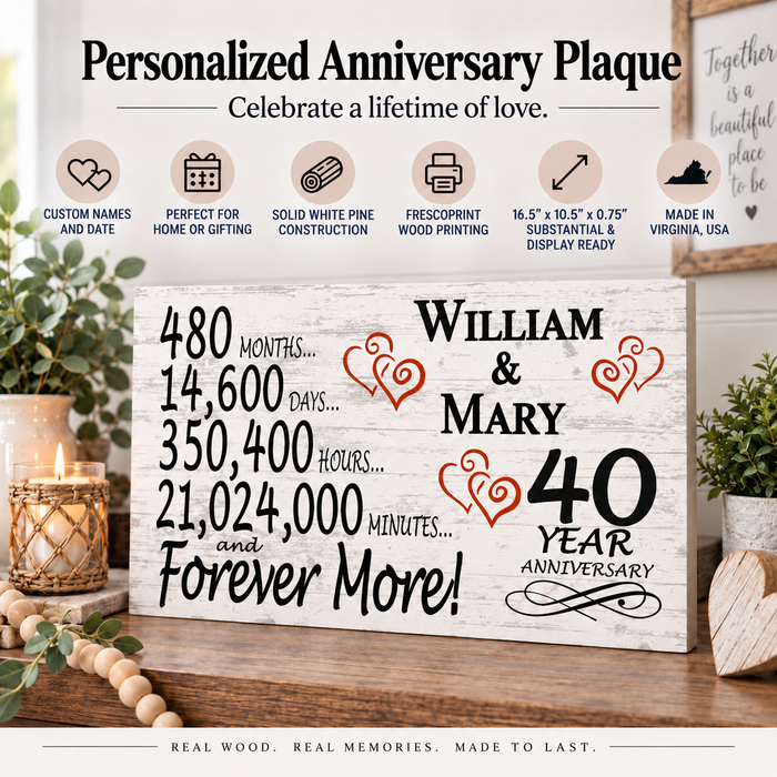 40th Anniversary Gift - Personalized Wood Sign for Couples