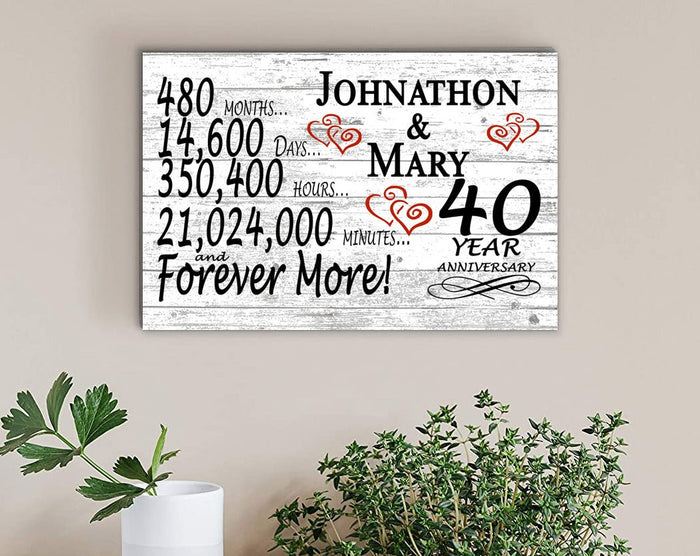 40 year anniversary gifts