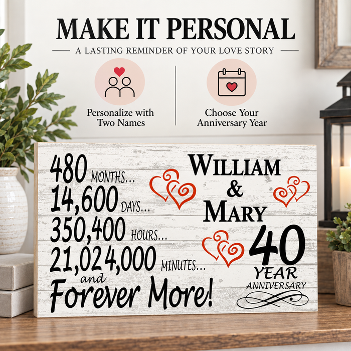 40th Anniversary Gift - Personalized Wood Sign for Couples