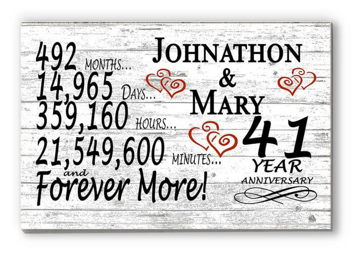 41 year wedding anniversary gifts