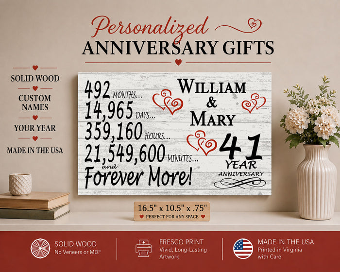 41st Anniversary Gift - Personalized Wood Sign for Couples