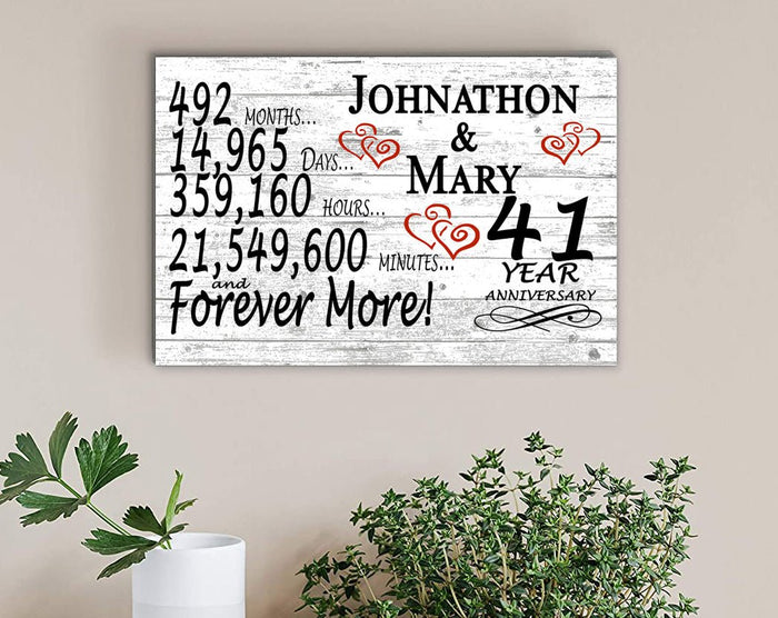 41 year anniversary gifts