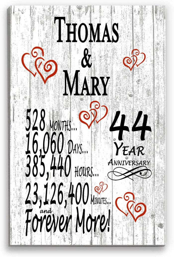 44th anniversary gift idea