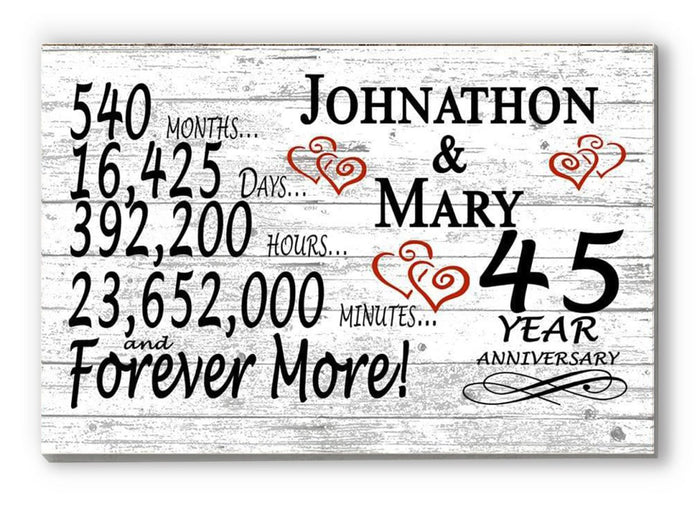 45 year wedding anniversary gifts