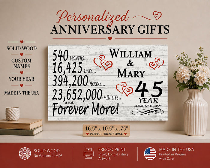 45th Anniversary Gift - Personalized Wood Sign for Couples