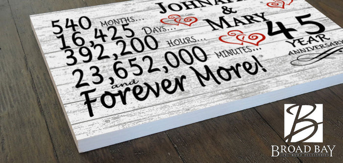 45 Year Anniversary Gift Personalized 45th Wedding Anniversary Present For Him Her or Couple - Broad Bay Personalized Gifts Shipped Fast