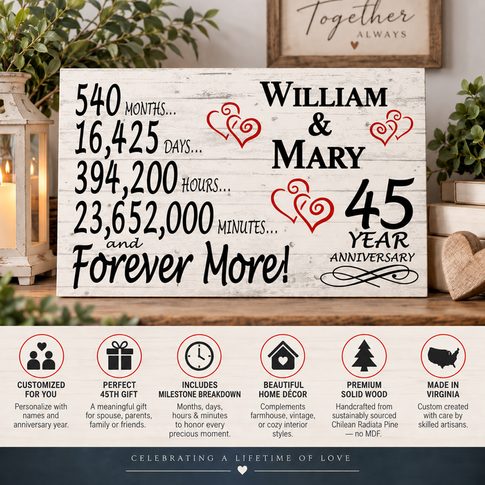 45th Anniversary Gift - Personalized Wood Sign for Couples