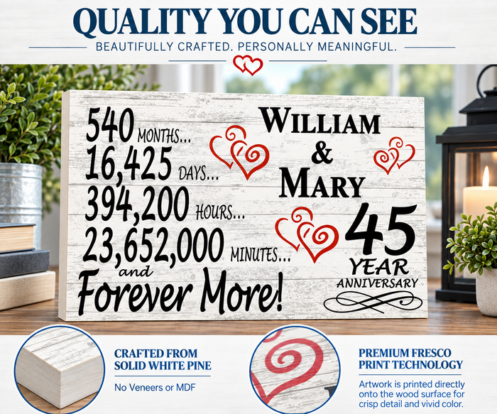 45th Anniversary Gift - Personalized Wood Sign for Couples