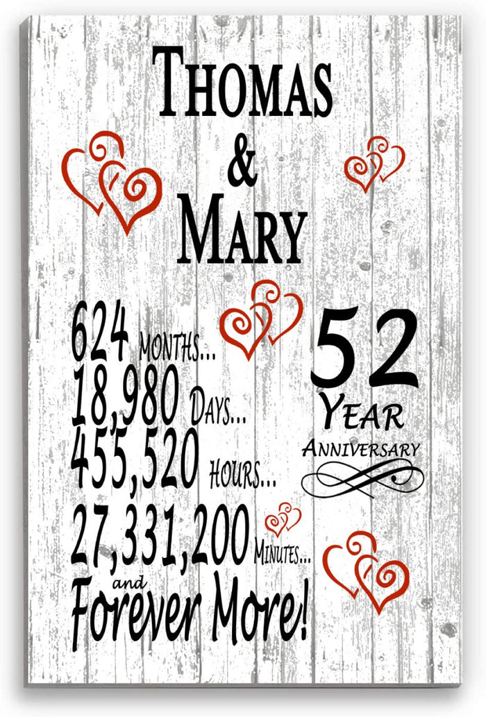 52nd anniversary gift idea
