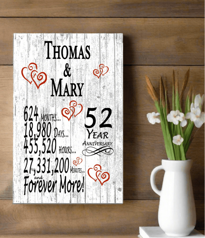 Personalized 52 Year Anniversary Gift