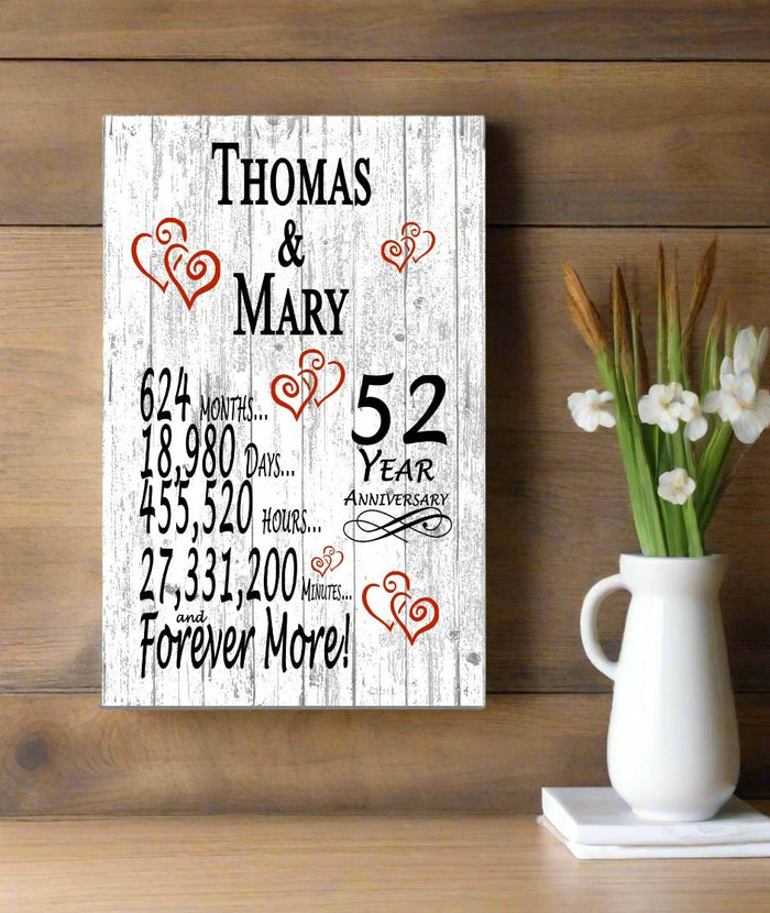 Personalized 52 Year Anniversary Gift