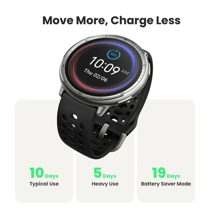 Amazfit Active 2 Smartwatch - AMOLED Fitness & Lifestyle Watch
