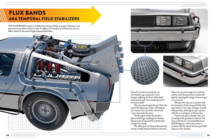 Back to the Future: DeLorean Time Machine
