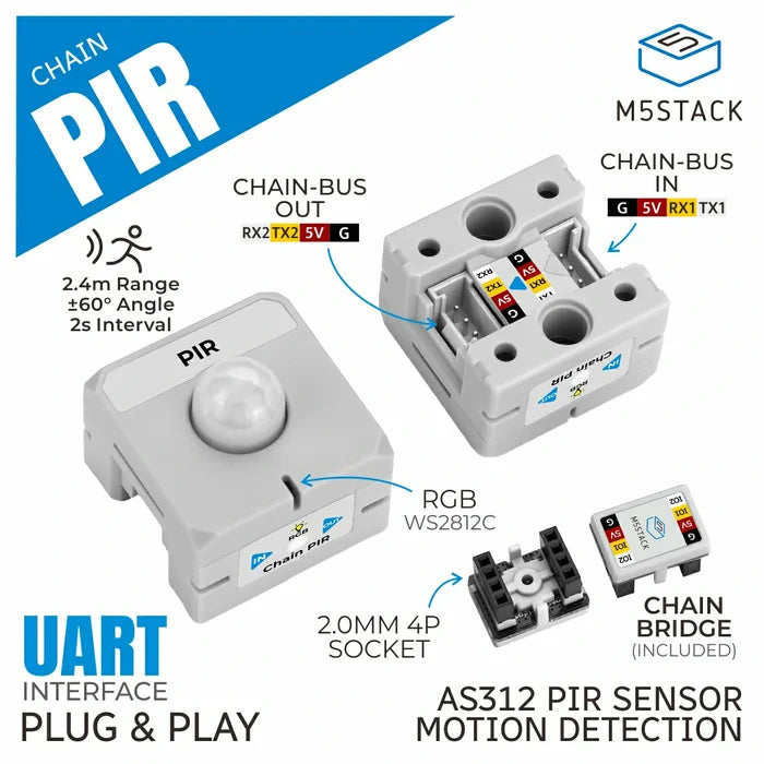 Chain PIR (STM32G031)