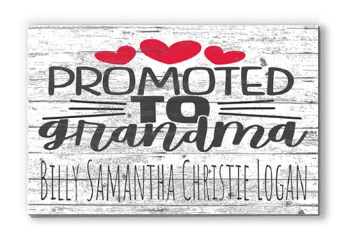Promoted To Grandma Sign Gift for new Grandmother