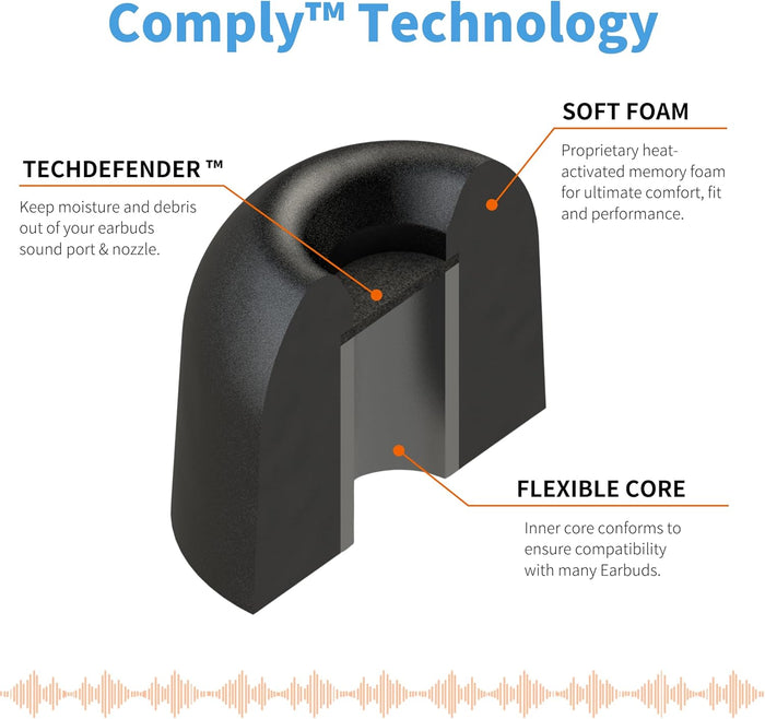 Comply 382010011 TWR200B Memory Foam Earbud Tips With TechDefender 3 Pairs Small Black
