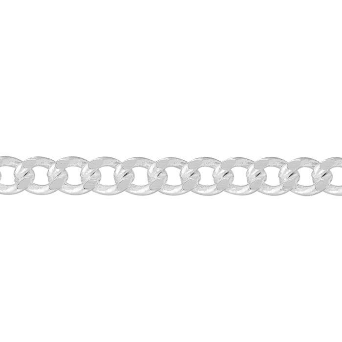 customiser-image