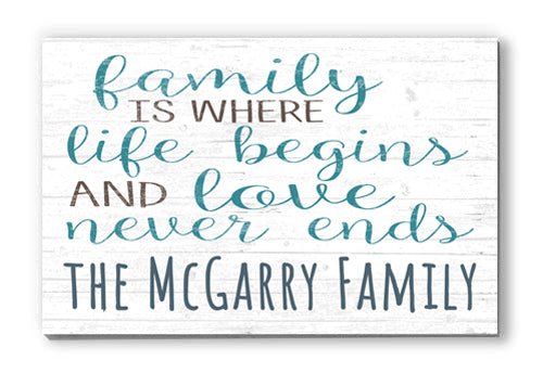 farm house family signs