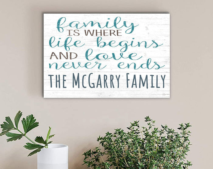family is where life begins and love never ends sign