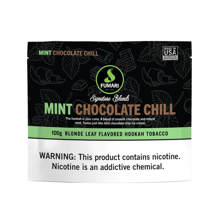 Mint Chocolate